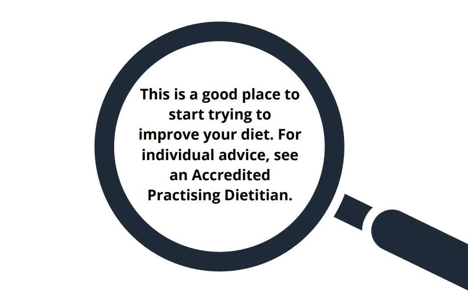 WBR Eat well when you can image3
