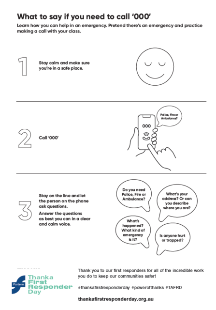 What to say if you need to call 000 - Fortem Australia
